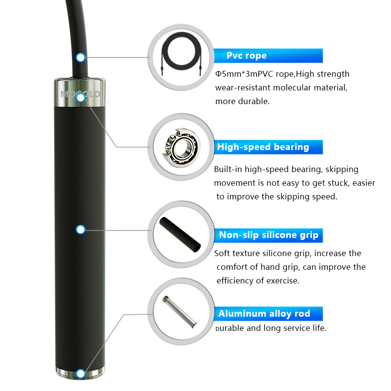 Cuerda para saltar de boxeo, e - Speed Skipping Rope reseña y precio